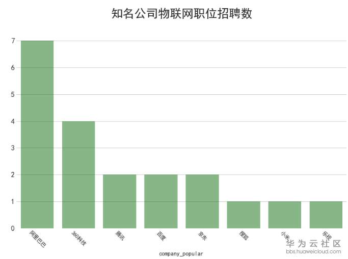 1529461086586076.png image.png