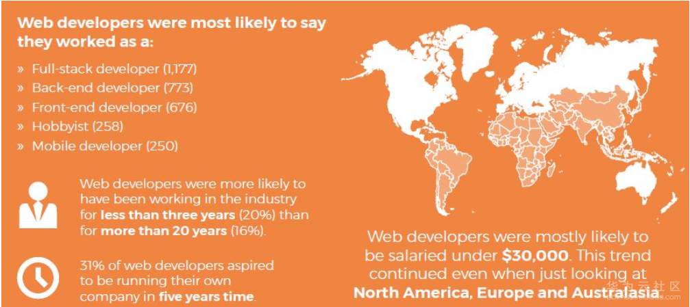 1529997327267248.png image.png