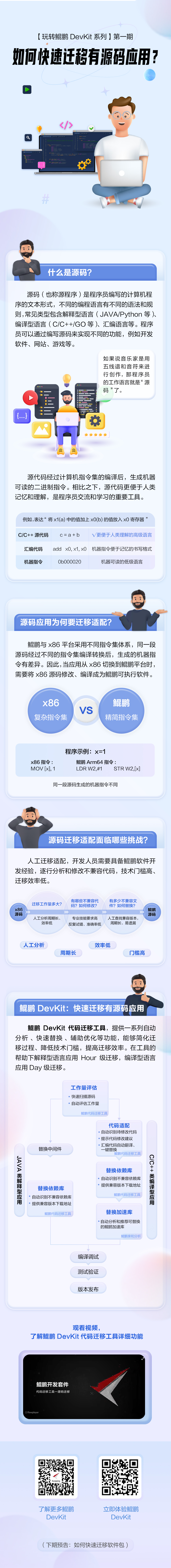 【玩转鲲鹏DevKit系列】第一期.jpg