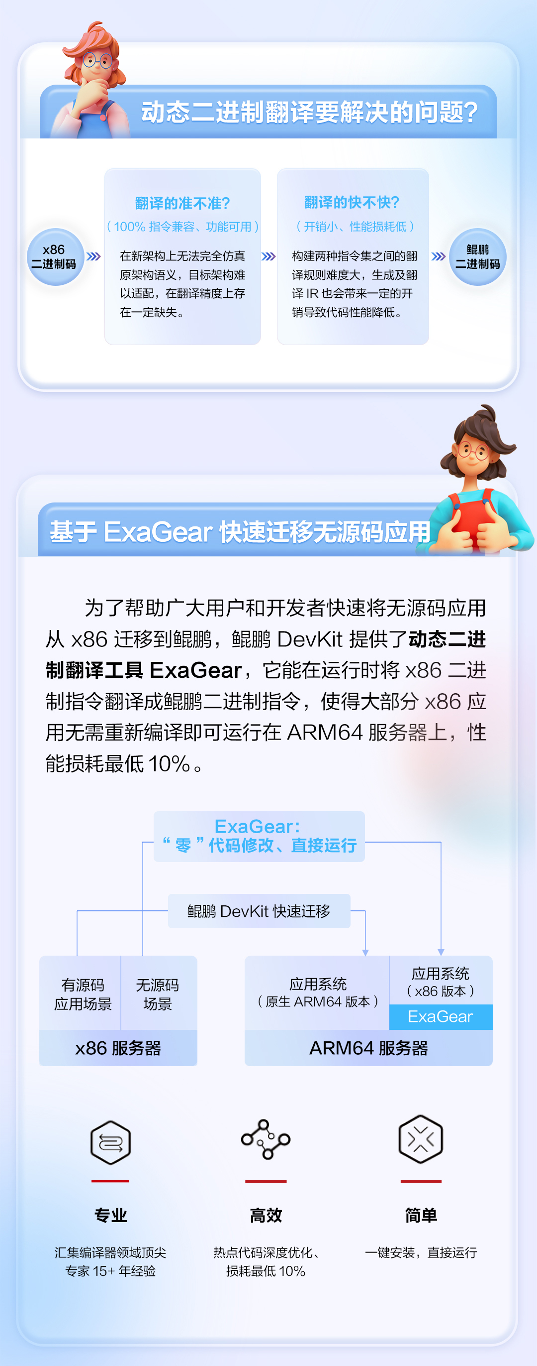 【玩转鲲鹏DevKit系列】第三期_03.jpg