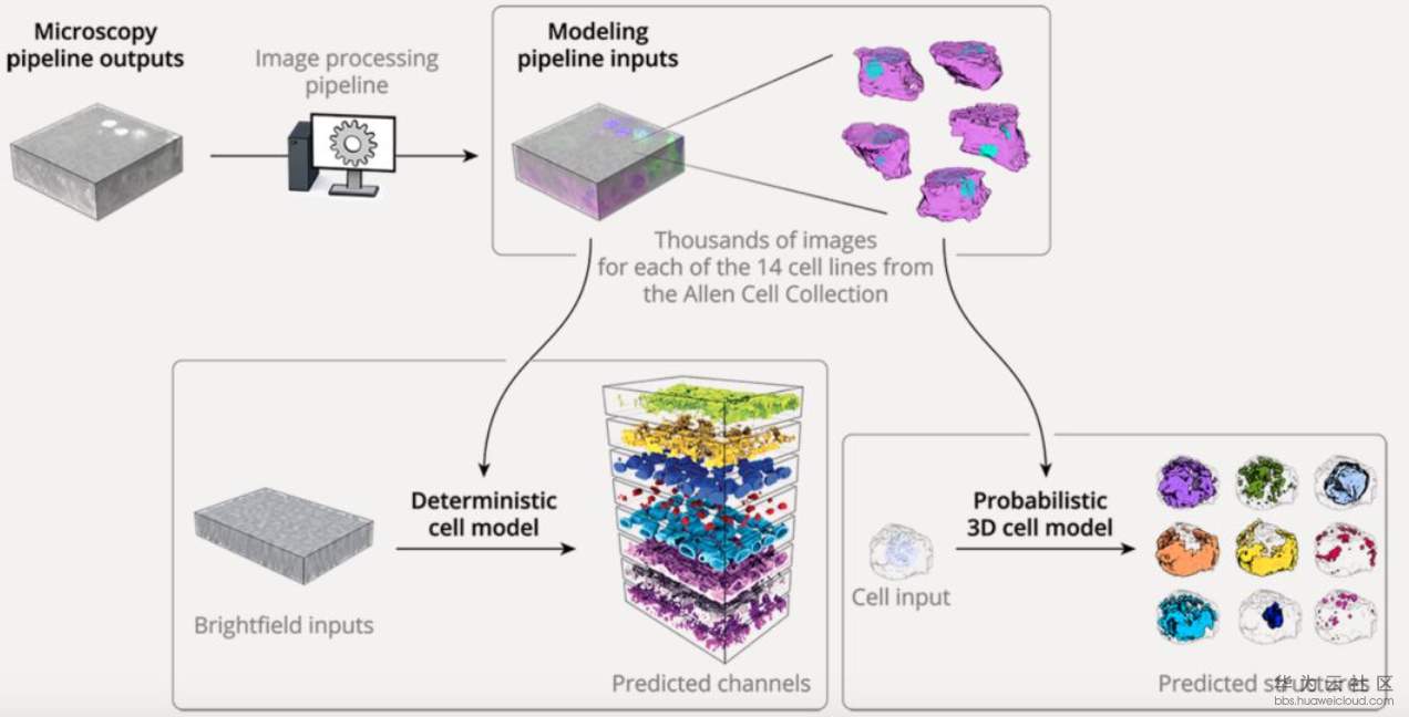 1526374635217086.png image.png