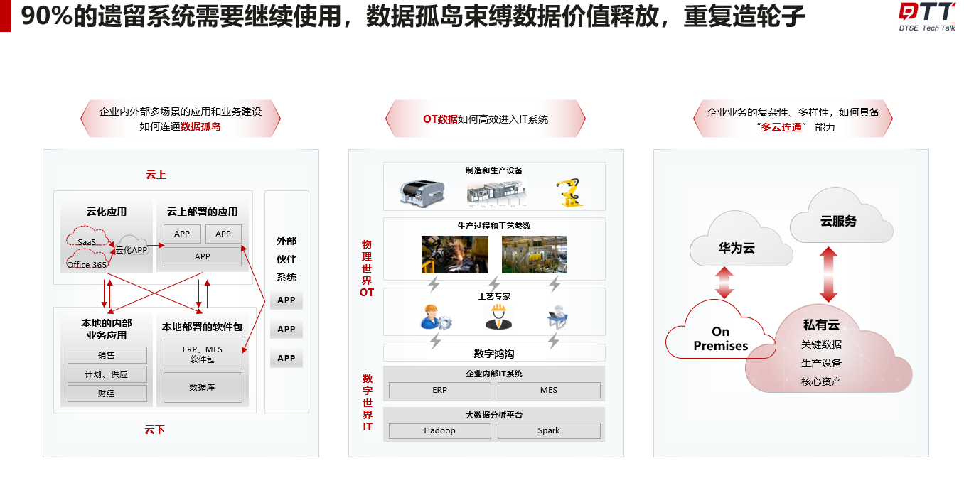 20240306-152306(WeLinkPC).png