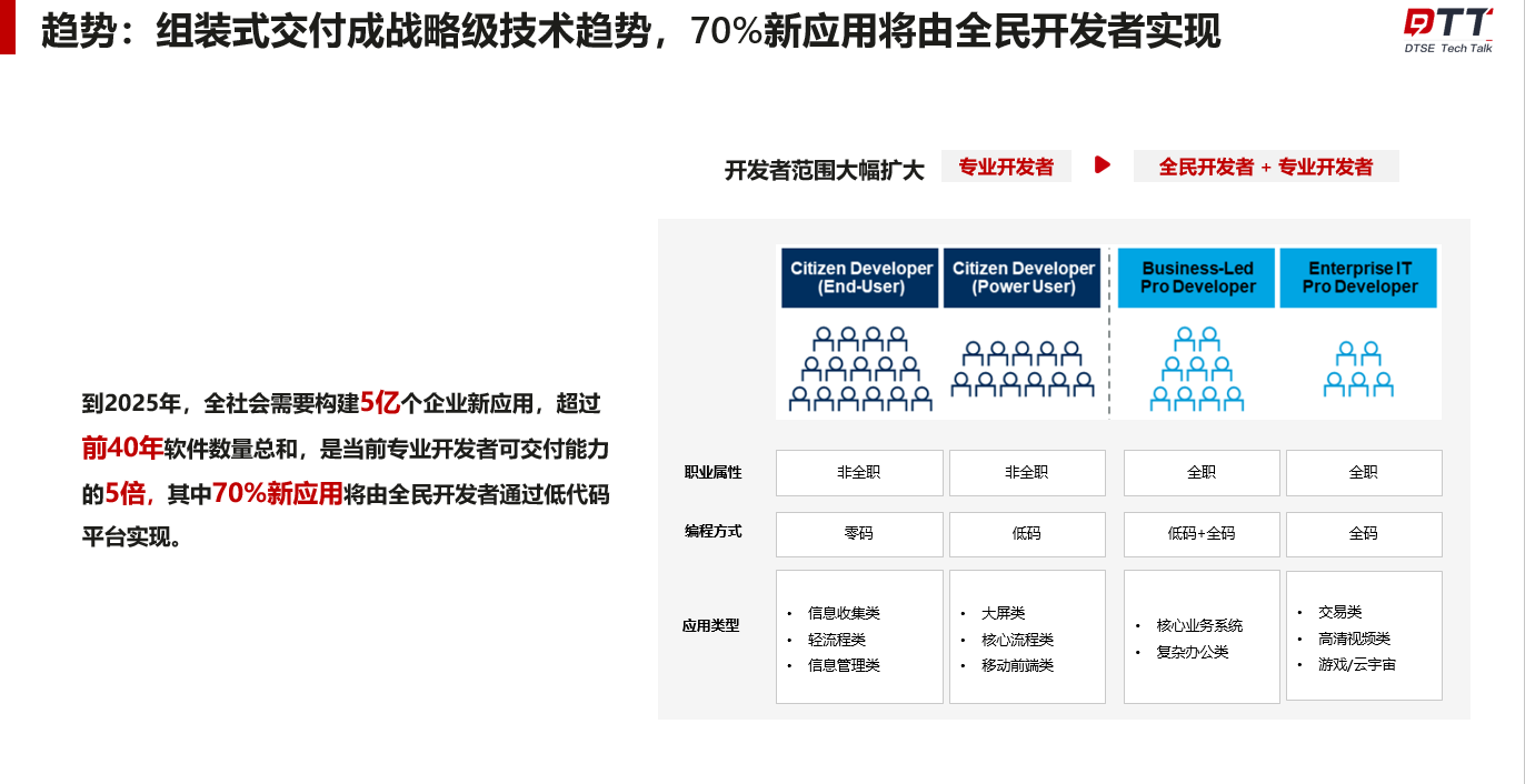 20240306-152300(WeLinkPC).png