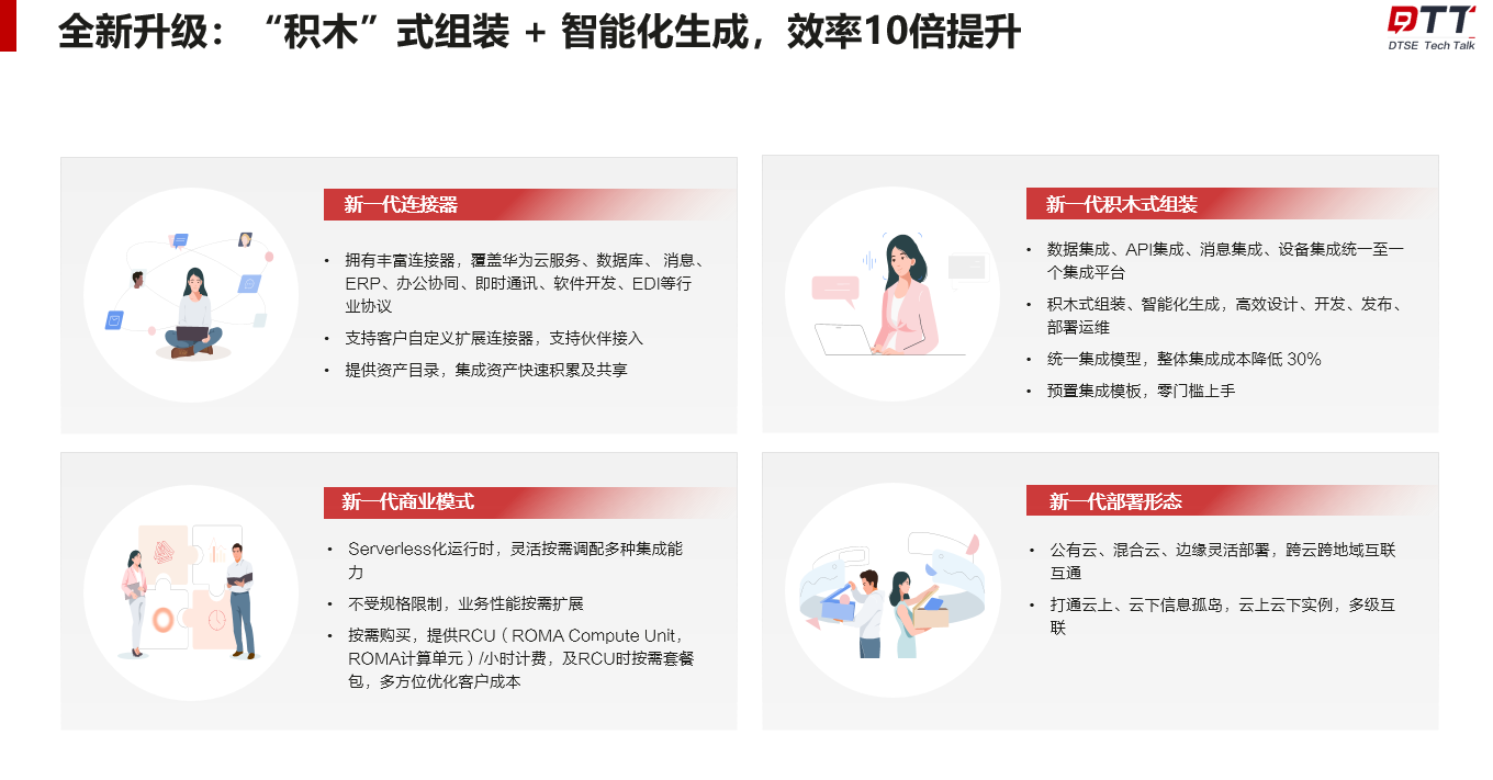 20240306-152316(WeLinkPC).png