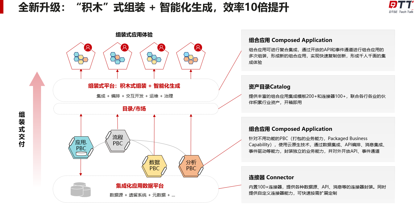 20240306-152313(WeLinkPC).png