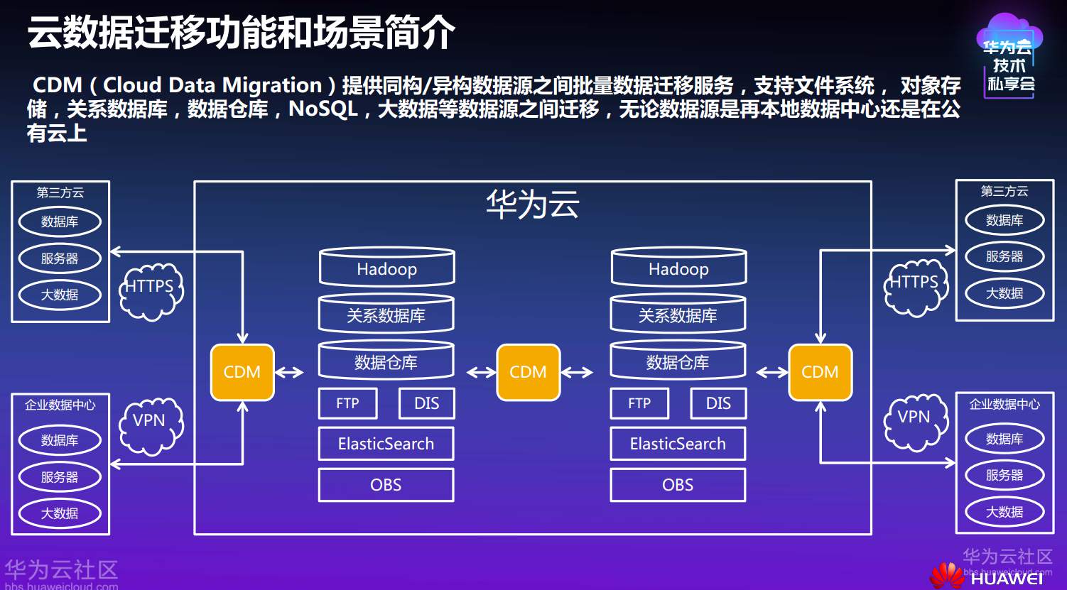 1530615682147030.png image.png