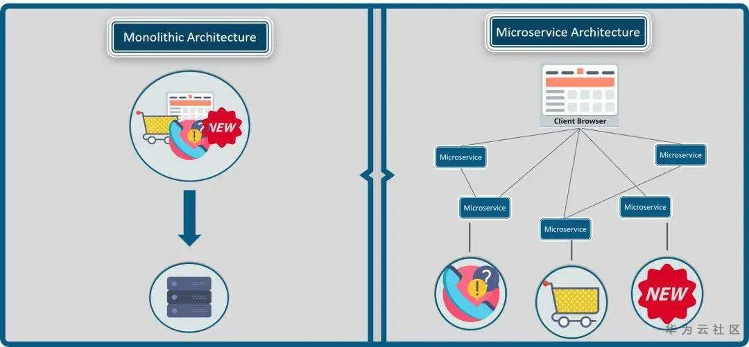 1597223612080080996.png image.png