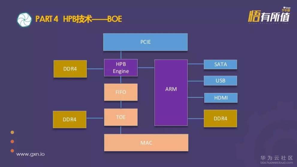 1529547390951493.png image.png