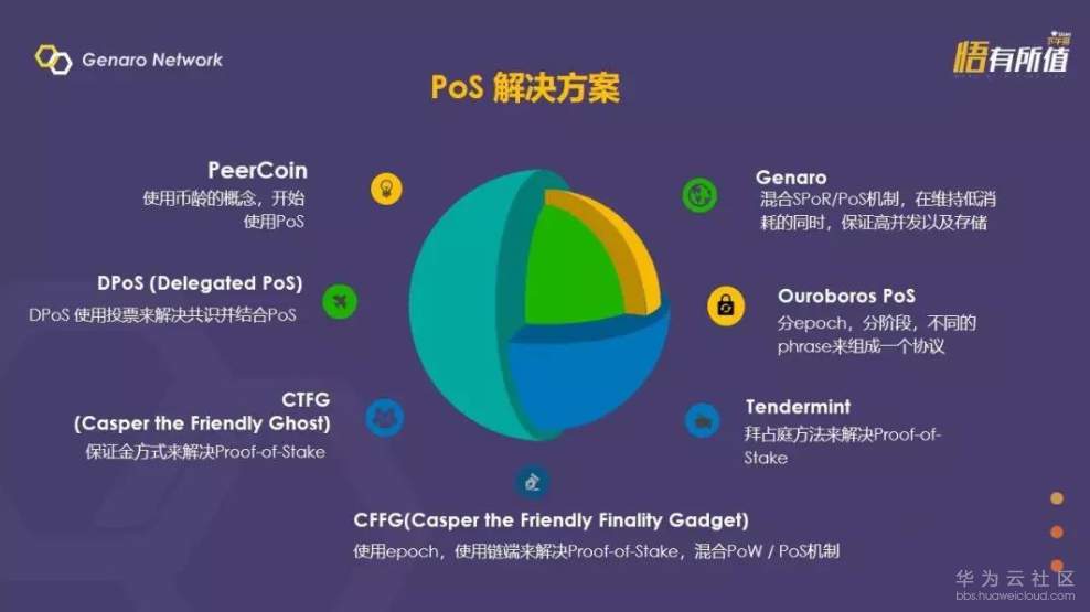 1529547441939777.png image.png