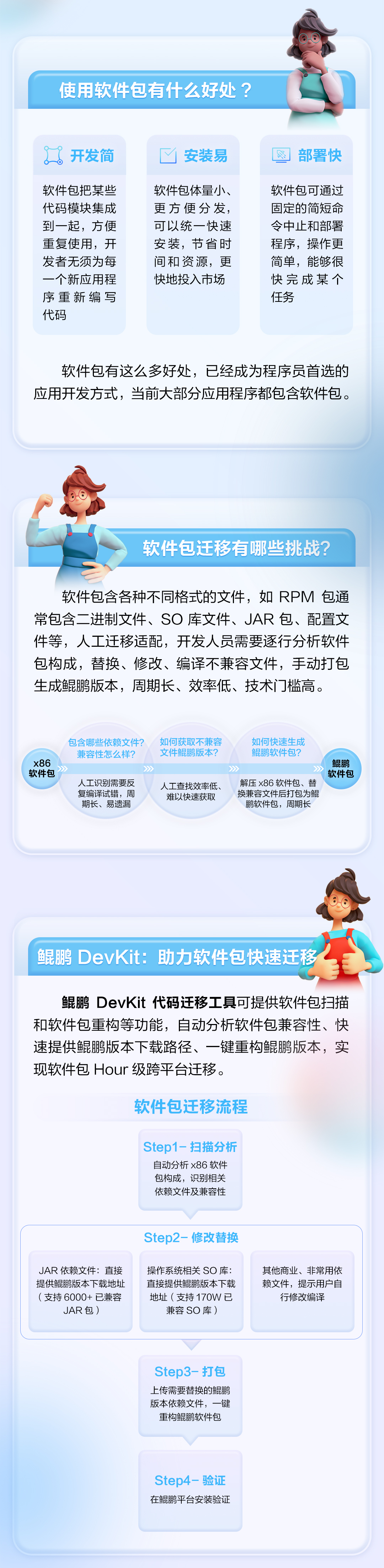 【玩转鲲鹏DevKit系列】第二期2_02.jpg