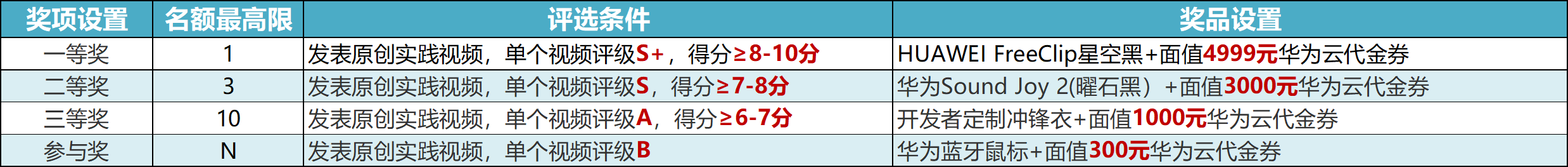 FC68CAF6-DB7E-4F3E-CD34-004D938F74F4.png