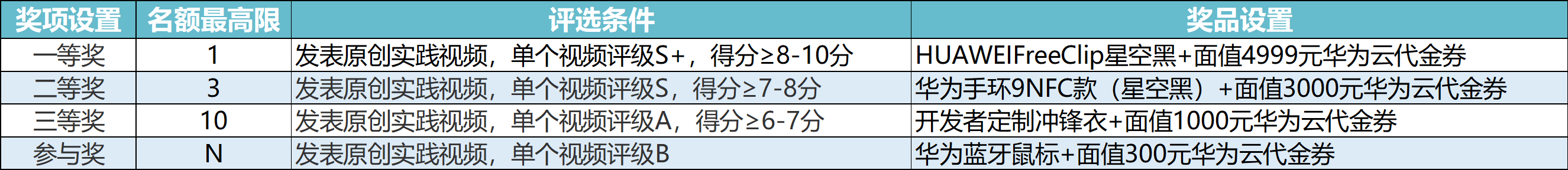 FDCAE341-82B5-445D-BE44-9F637DCC573A.png