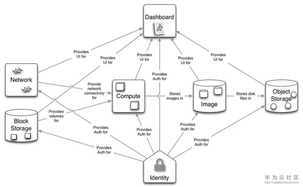 1520823606948305.png image.png