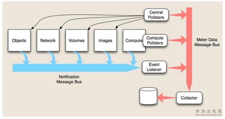 1520823694522474.png image.png