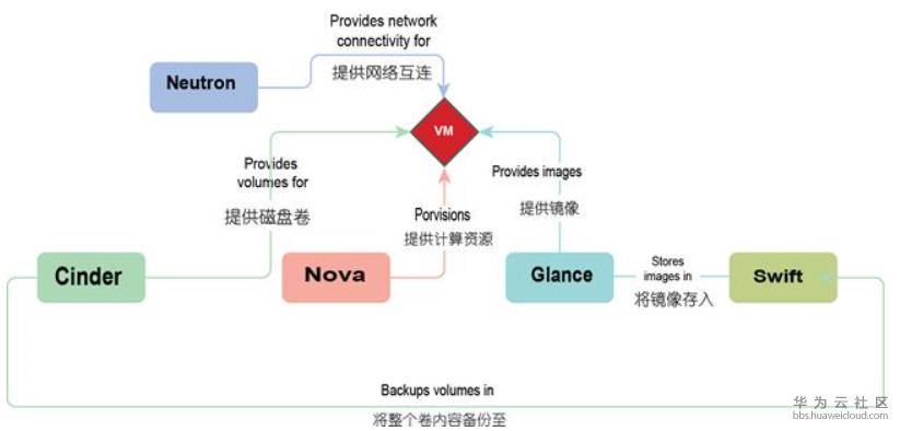 1520823711928551.png image.png