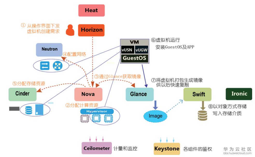 1520823789364507.png image.png