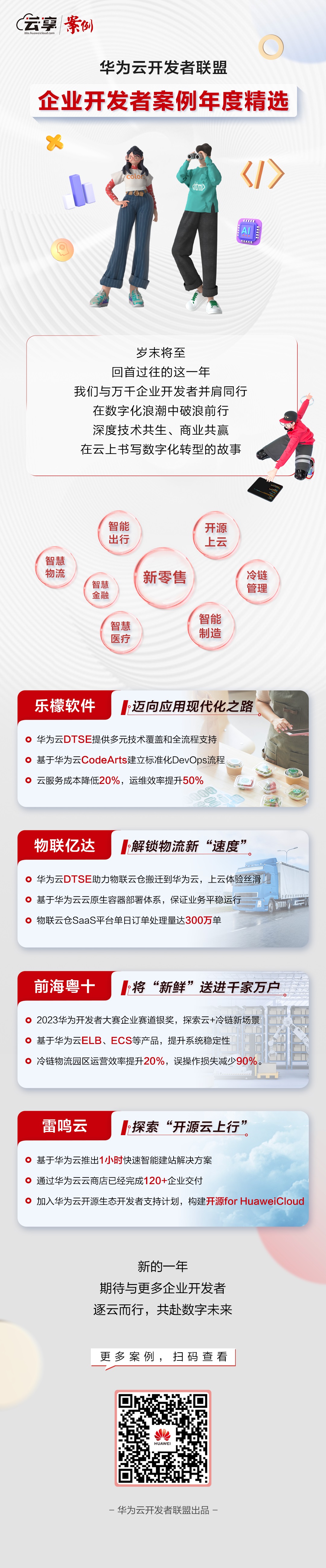 企业开发者案例年度精选.jpg