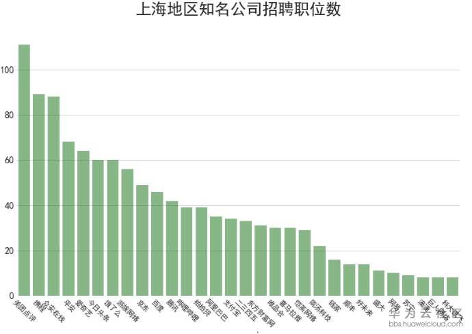 1529460061144038.png image.png