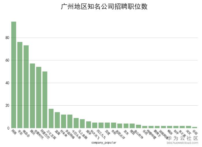 1529460106430732.png image.png