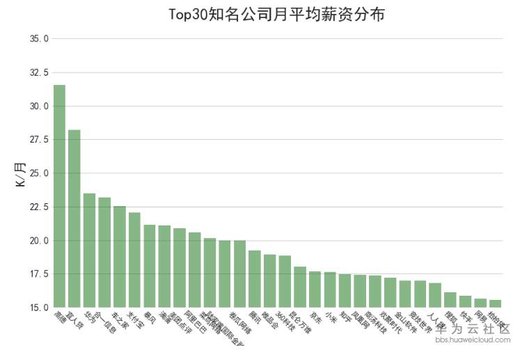 1529460207290470.png image.png