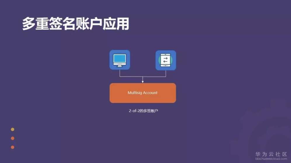 1529546989574369.png image.png