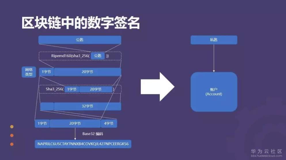 1529546965439399.png image.png