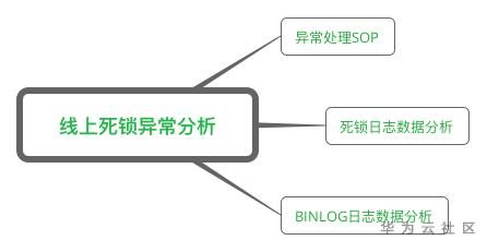 1603113189136080413.png image.png