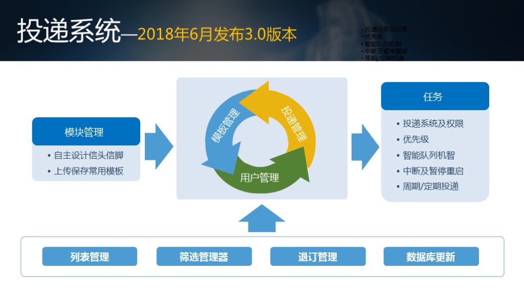 ://forum-img.huaweicloud.cn/data/attachment/forum/201806/29/1918376y2pb3prmgdz1qou.jpg 1918376y2pb3prmgdz1qou.jpg