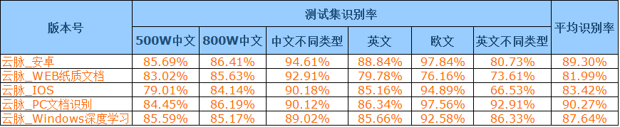 1561624088501274.png 图片1.png