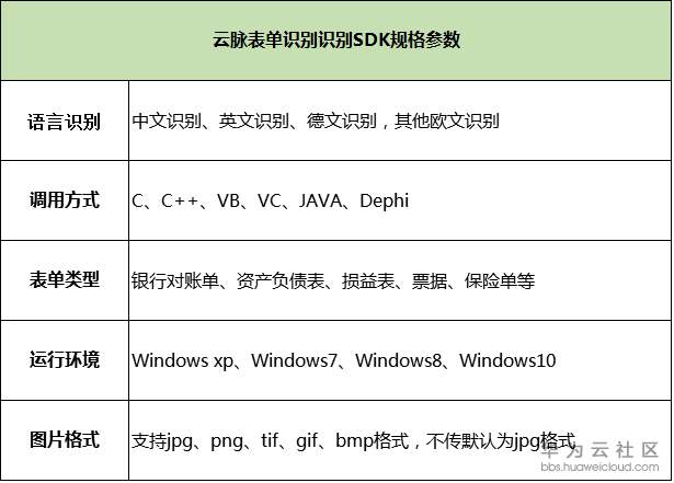 1571206617723053.png 图片2.png