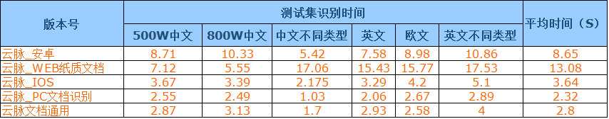 1561624043165992.png 图片2.png