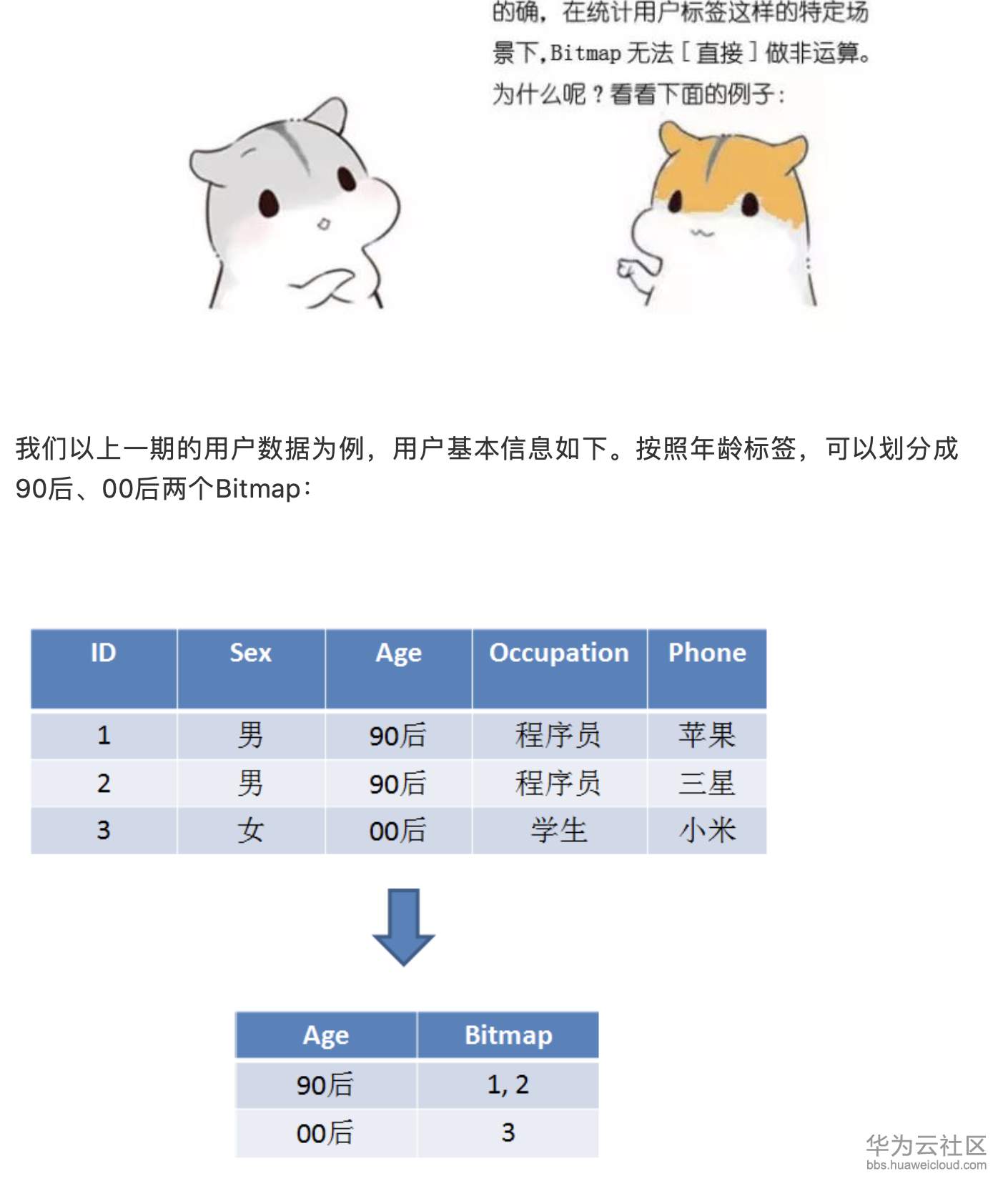 1573373390833705.png 屏幕快照 2019-11-10 下午4.06.35.png