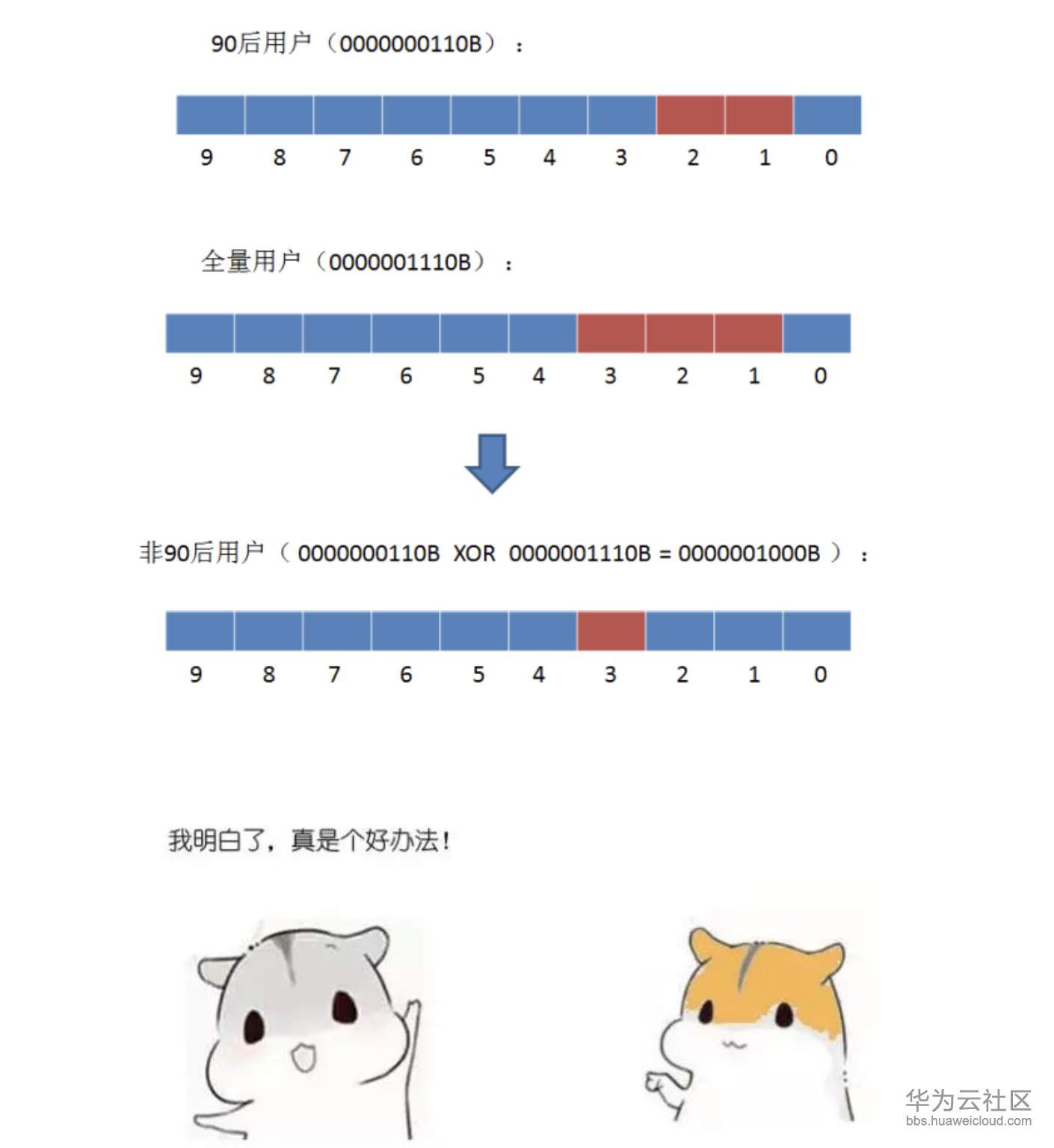 1573373413454422.png 屏幕快照 2019-11-10 下午4.07.07.png