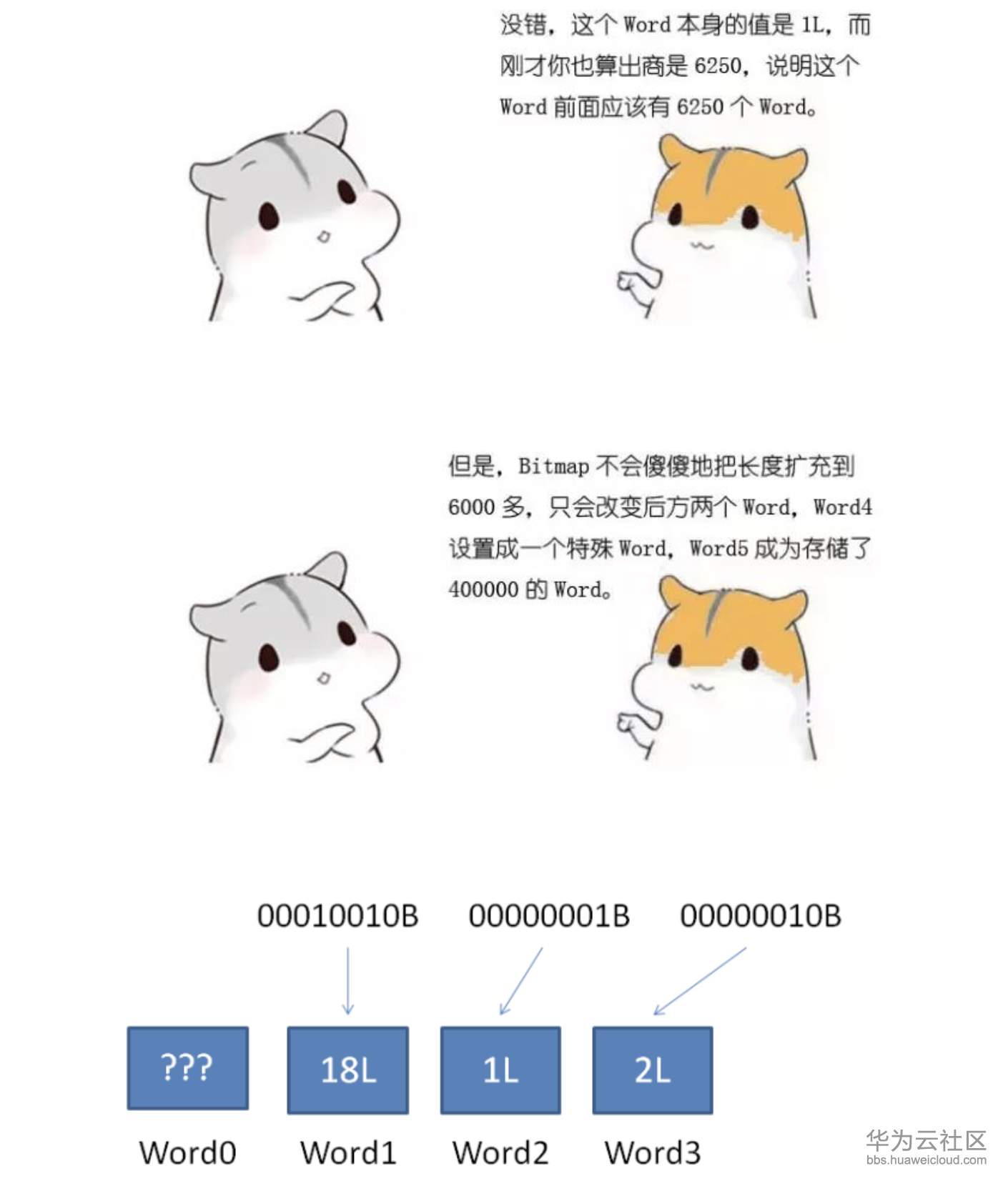 1573373480408177.png 屏幕快照 2019-11-10 下午4.08.01.png