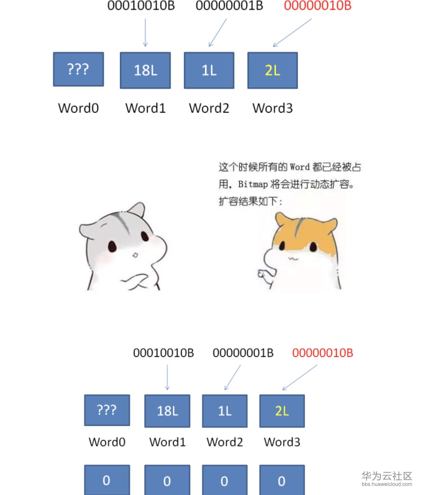 1573373466769032.png 屏幕快照 2019-11-10 下午4.07.49.png