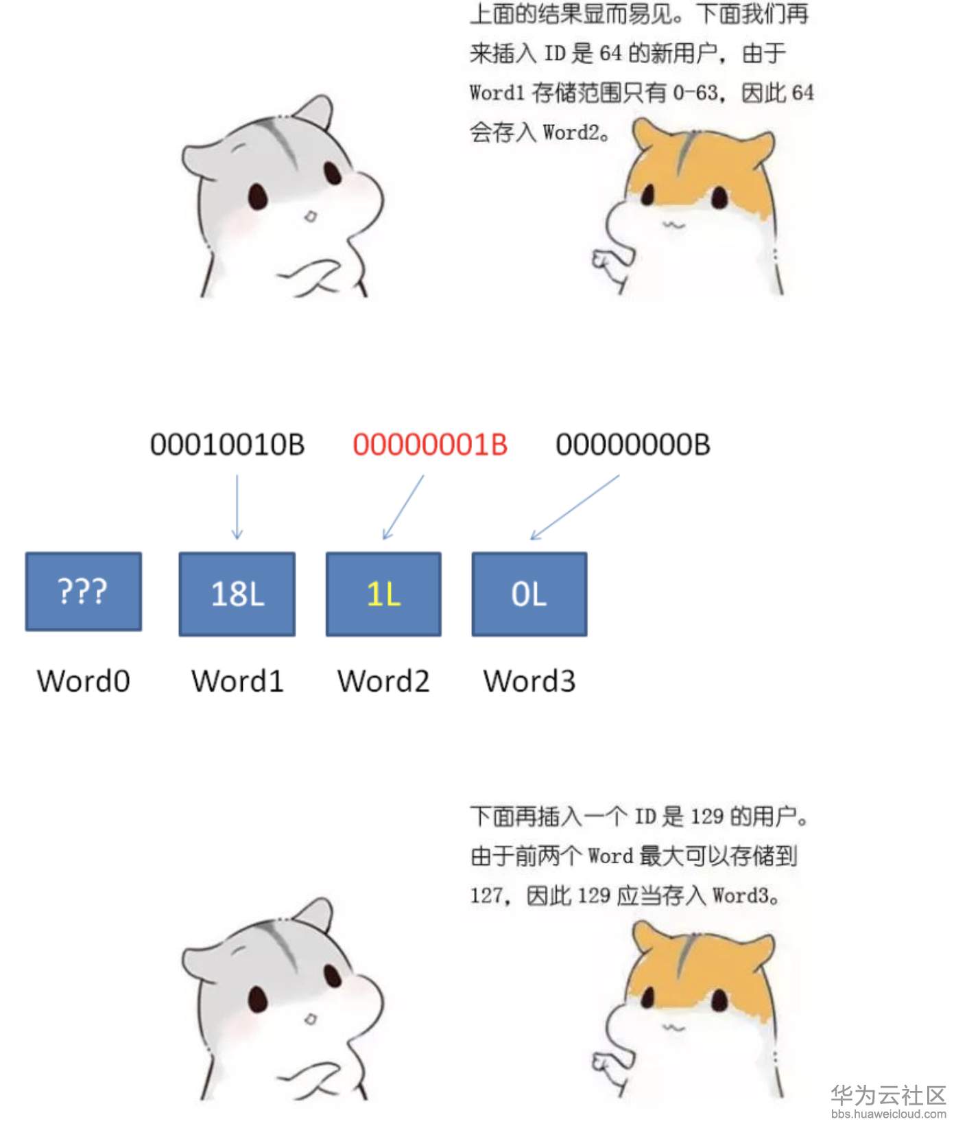 1573373461364464.png 屏幕快照 2019-11-10 下午4.07.44.png