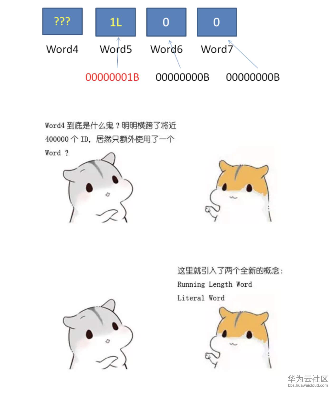 1573373486669479.png 屏幕快照 2019-11-10 下午4.08.05.png