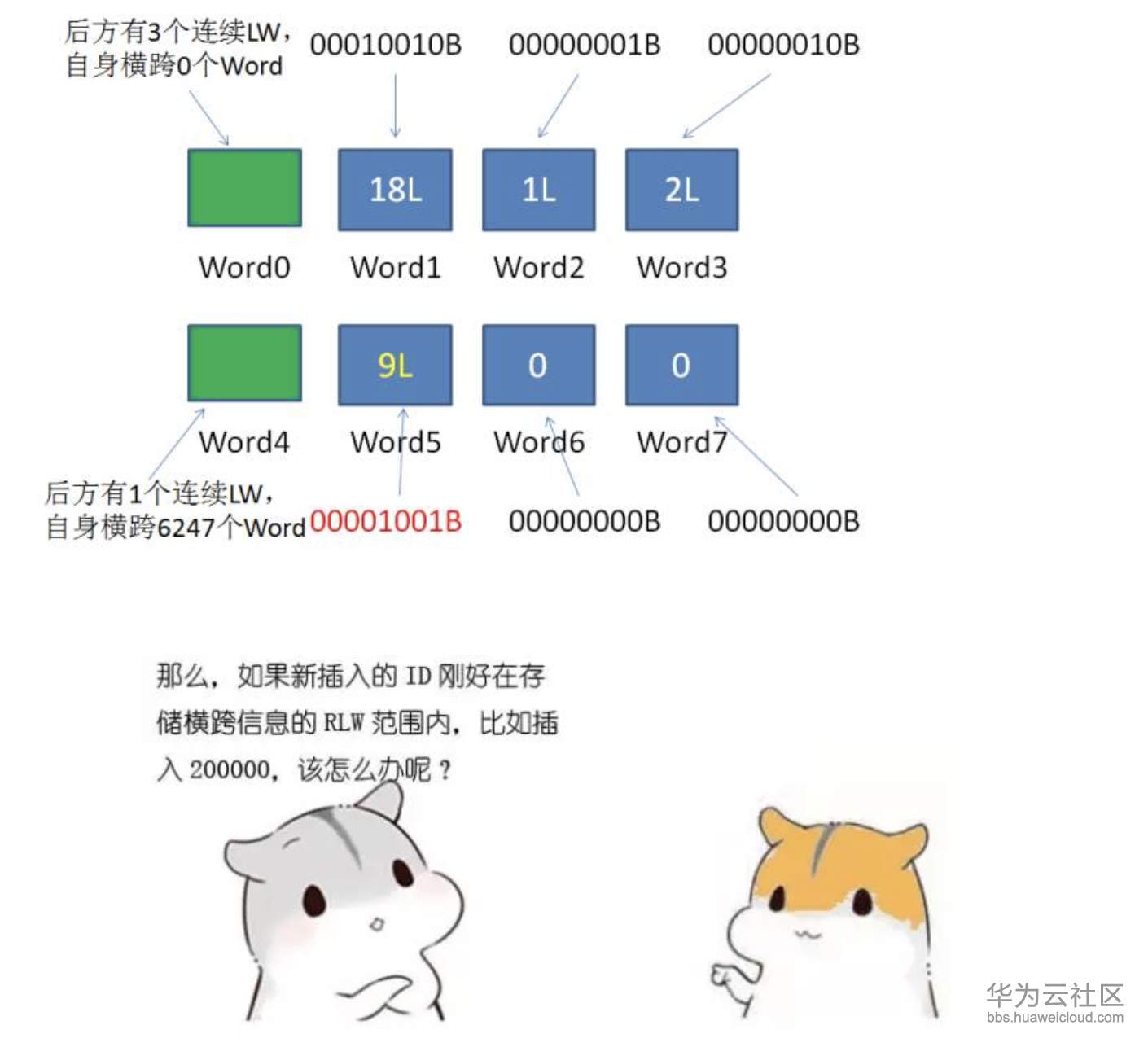 屏幕快照 2019-11-10 下午4.08.46.png