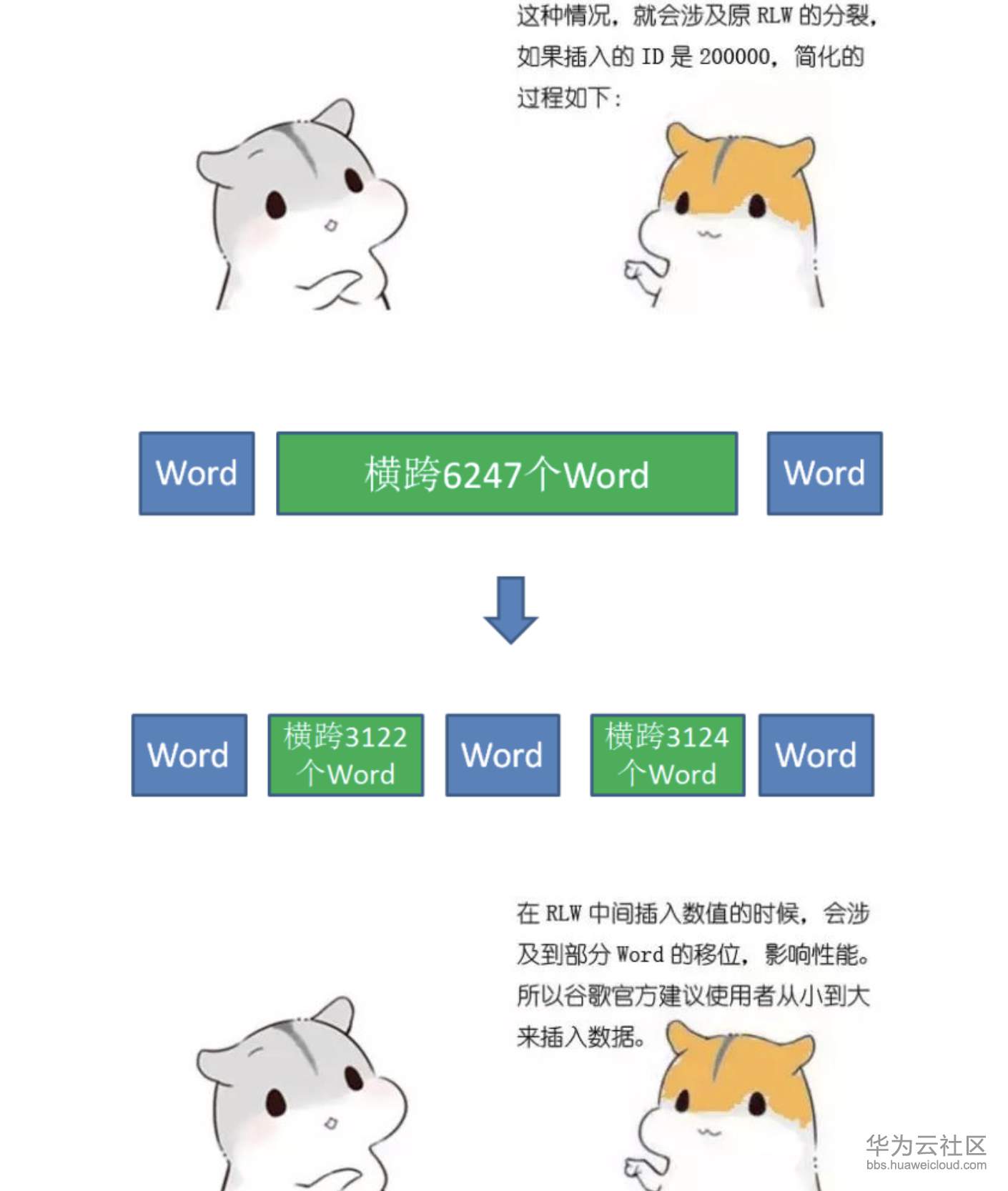 1573373564432152.png 屏幕快照 2019-11-10 下午4.08.55.png