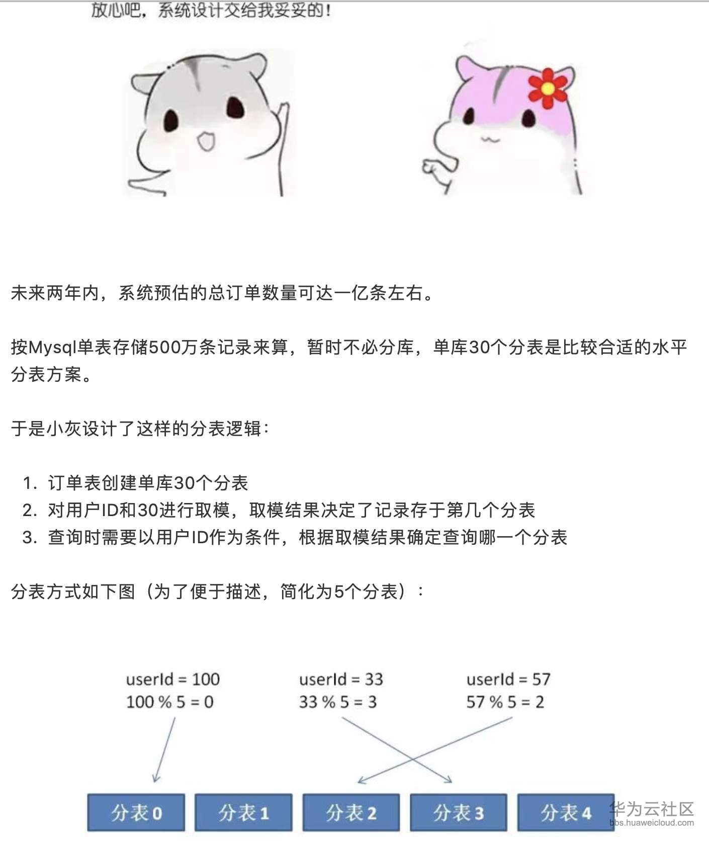 1573371968515851.png 屏幕快照 2019-11-10 下午3.39.10.png