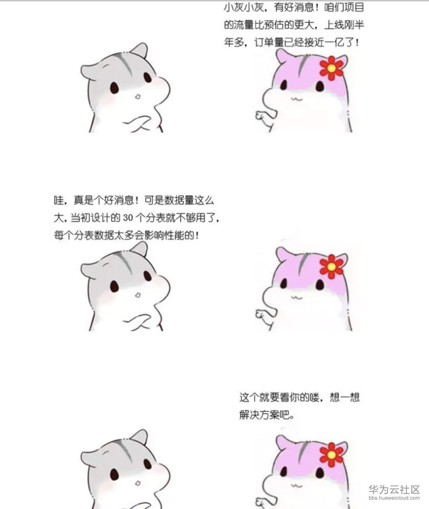 1573371986757647.png 屏幕快照 2019-11-10 下午3.39.27.png