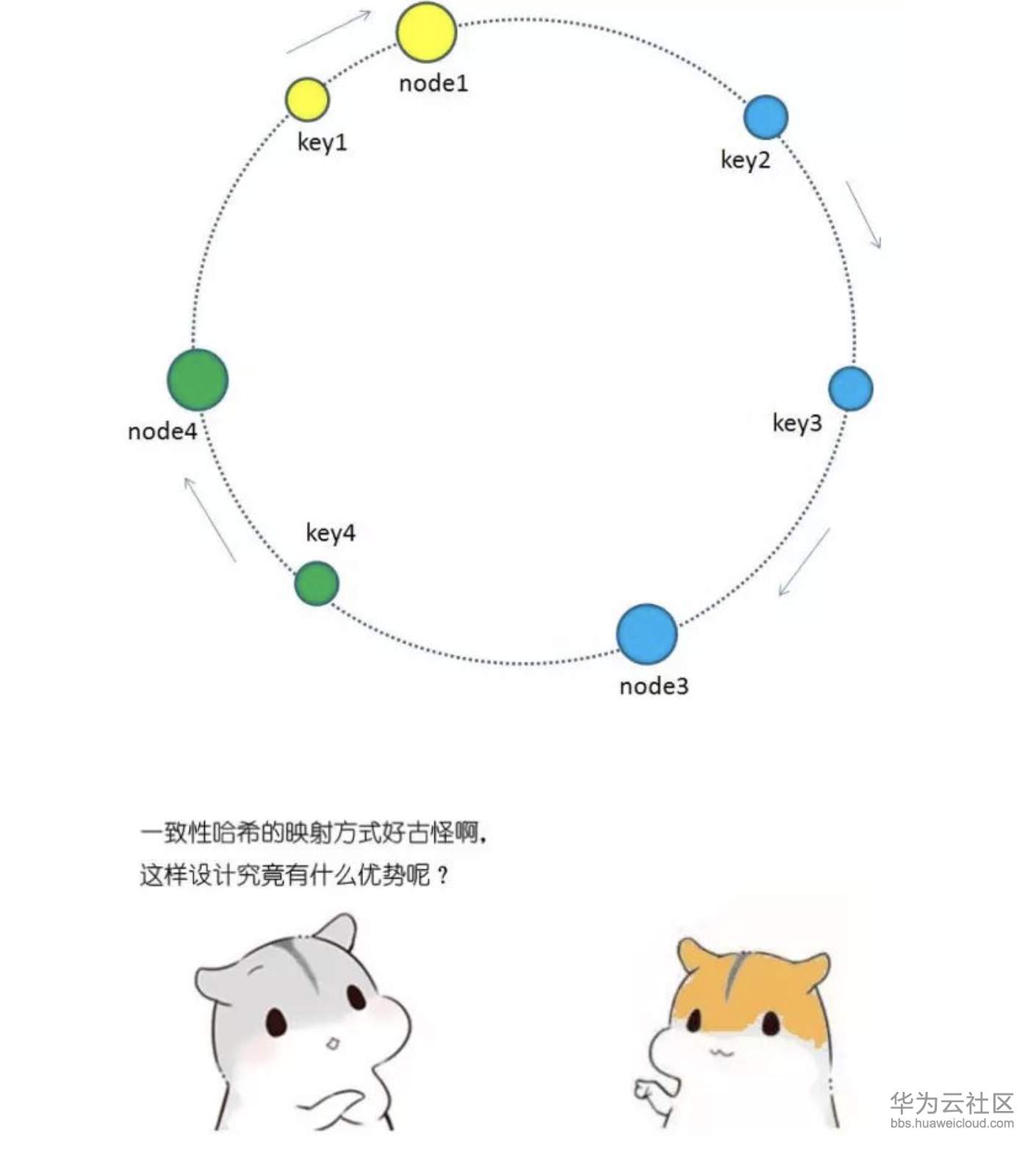 1573372043580506.png 屏幕快照 2019-11-10 下午3.40.29.png