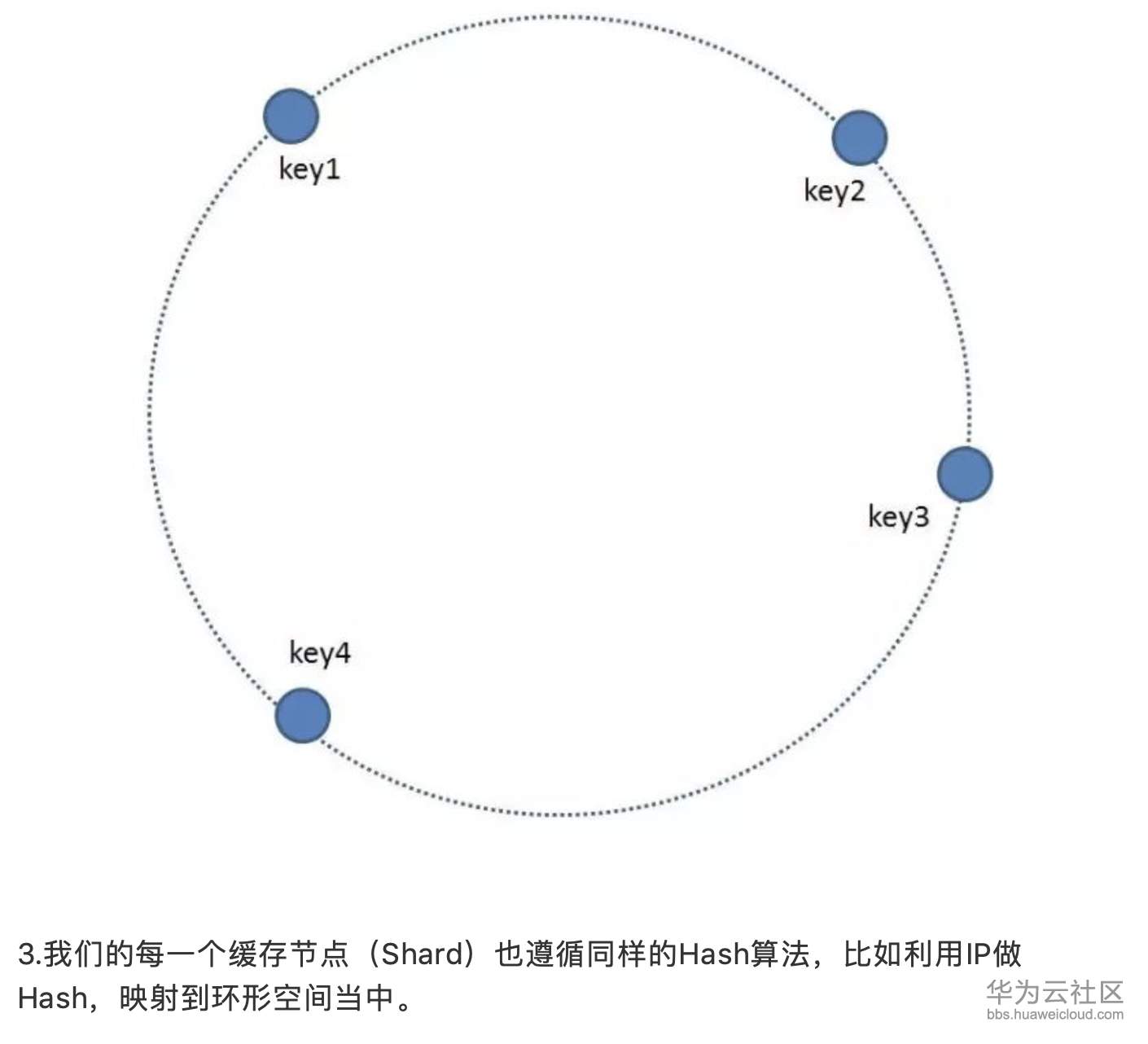 1573372041253161.png 屏幕快照 2019-11-10 下午3.40.19.png