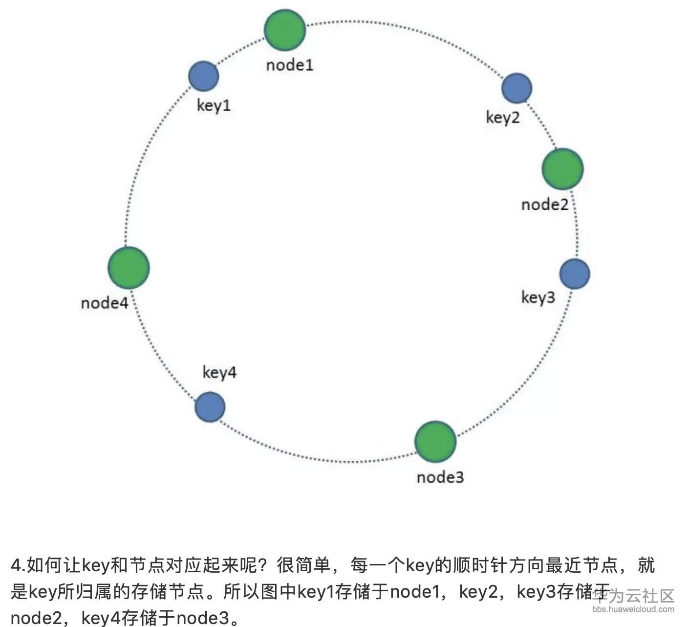 1573372042734731.png 屏幕快照 2019-11-10 下午3.40.23.png