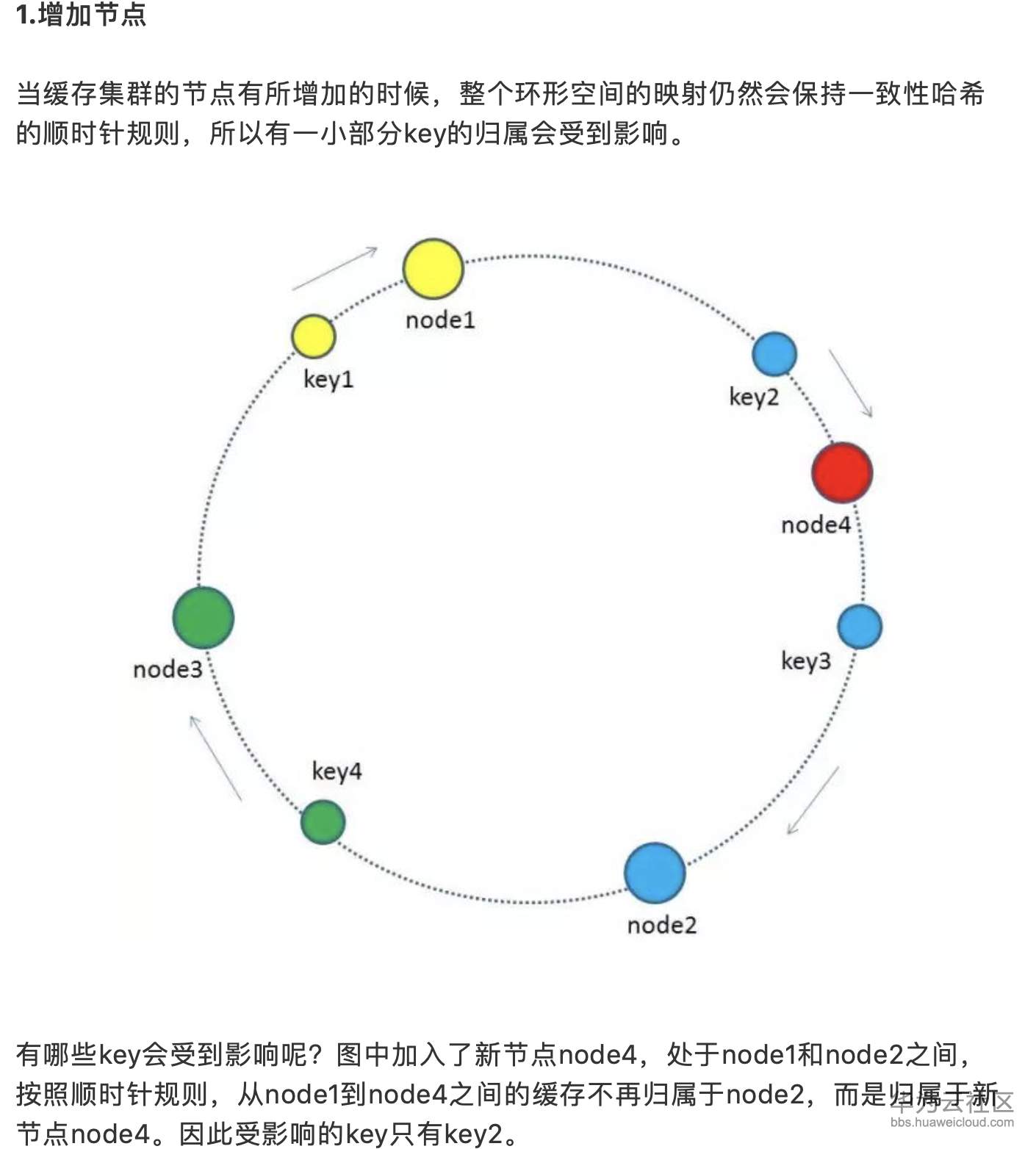 1573372212933322.png 屏幕快照 2019-11-10 下午3.40.44.png