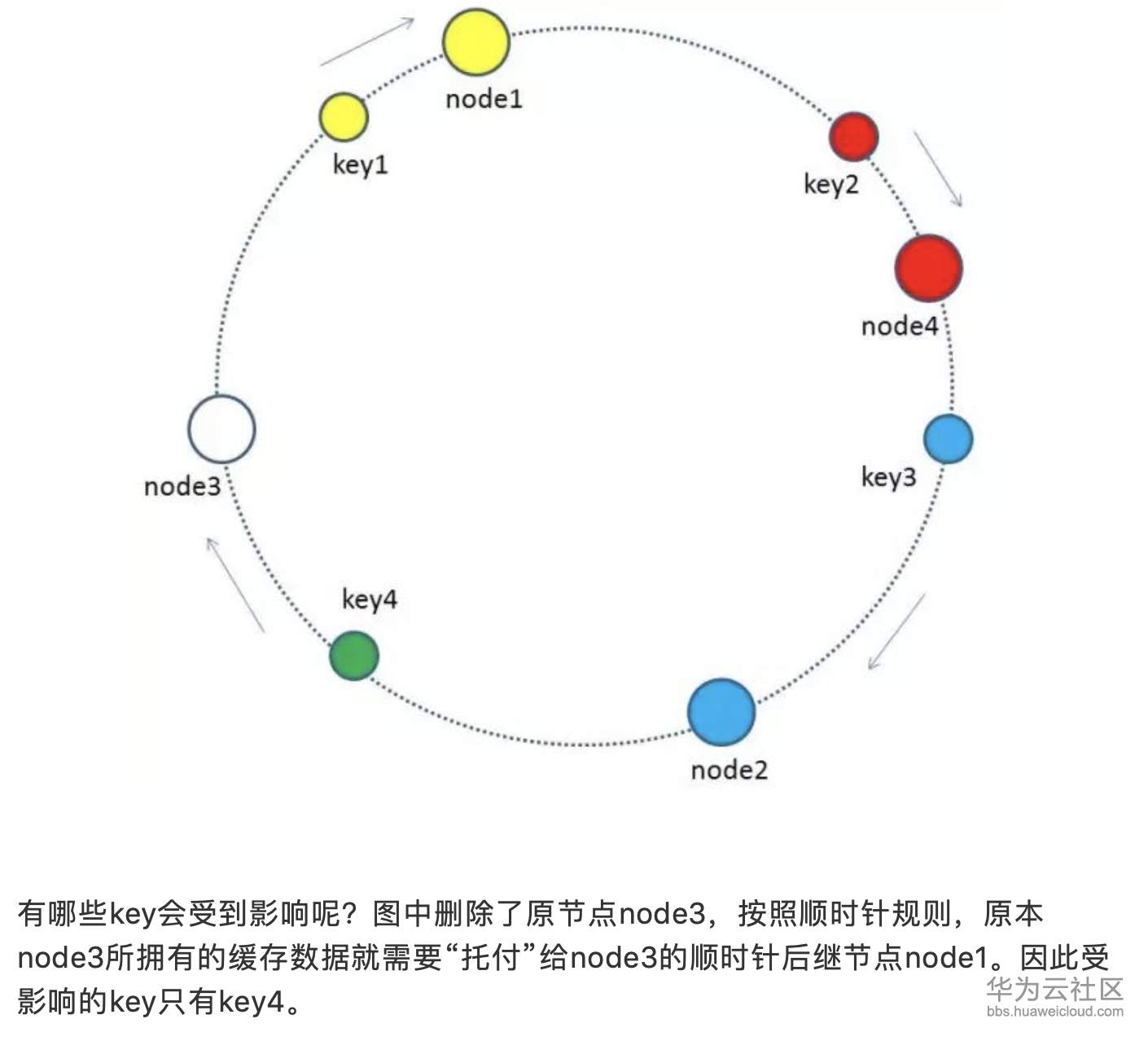 1573372225718187.png 屏幕快照 2019-11-10 下午3.40.57.png