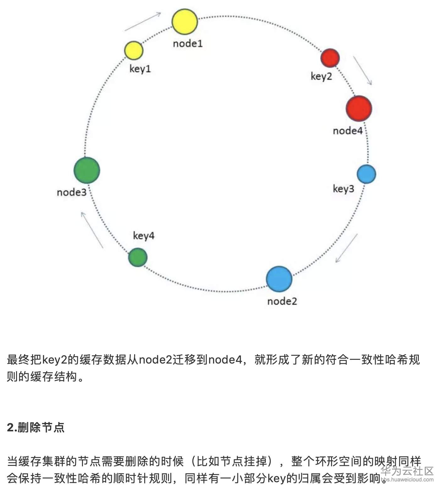 1573372214634693.png 屏幕快照 2019-11-10 下午3.40.50.png