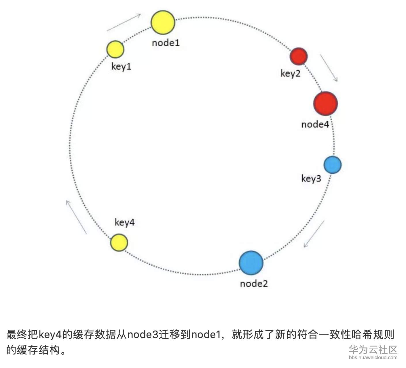 1573372231338169.png 屏幕快照 2019-11-10 下午3.41.02.png