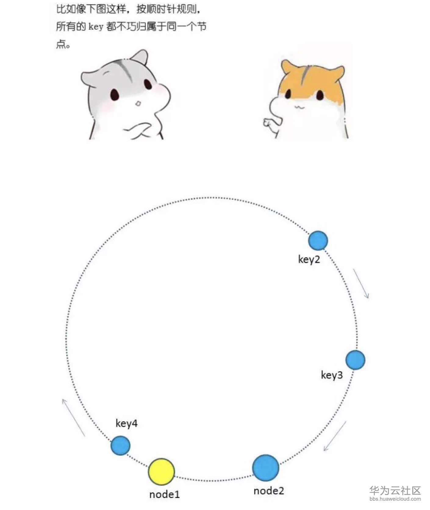 1573372245506783.png 屏幕快照 2019-11-10 下午3.41.19.png