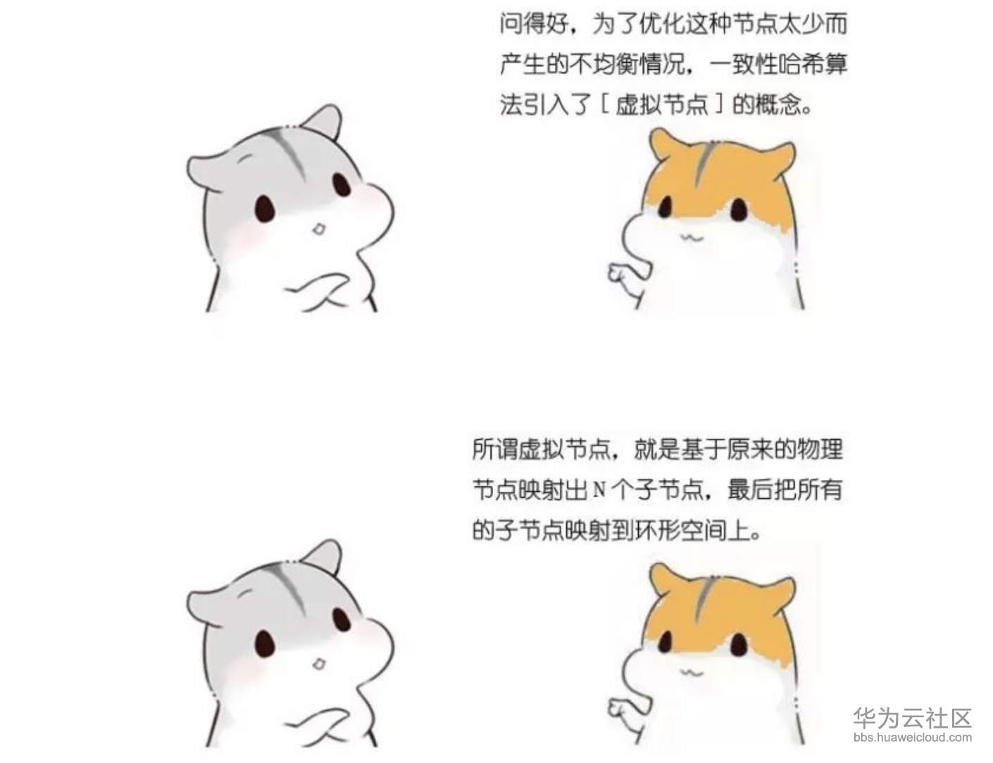 1573372252586081.png 屏幕快照 2019-11-10 下午3.41.28.png